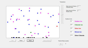 Precipitation Reactions